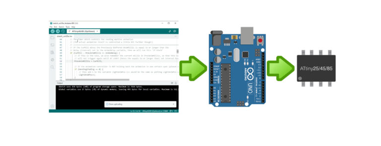 How to flash an ATtiny 25, 45 or 85 with Arduino